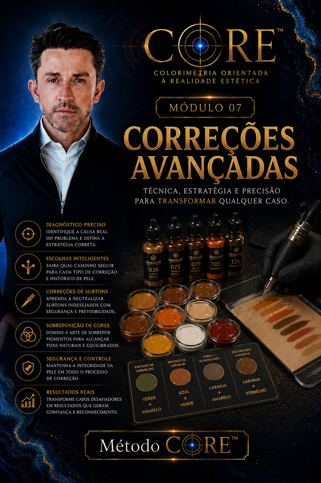 Módulo 07 — Correções Avançadas